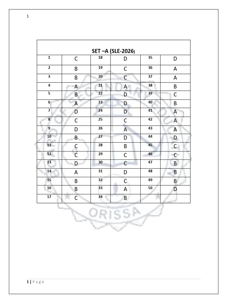 Sle 2026 X | PDF