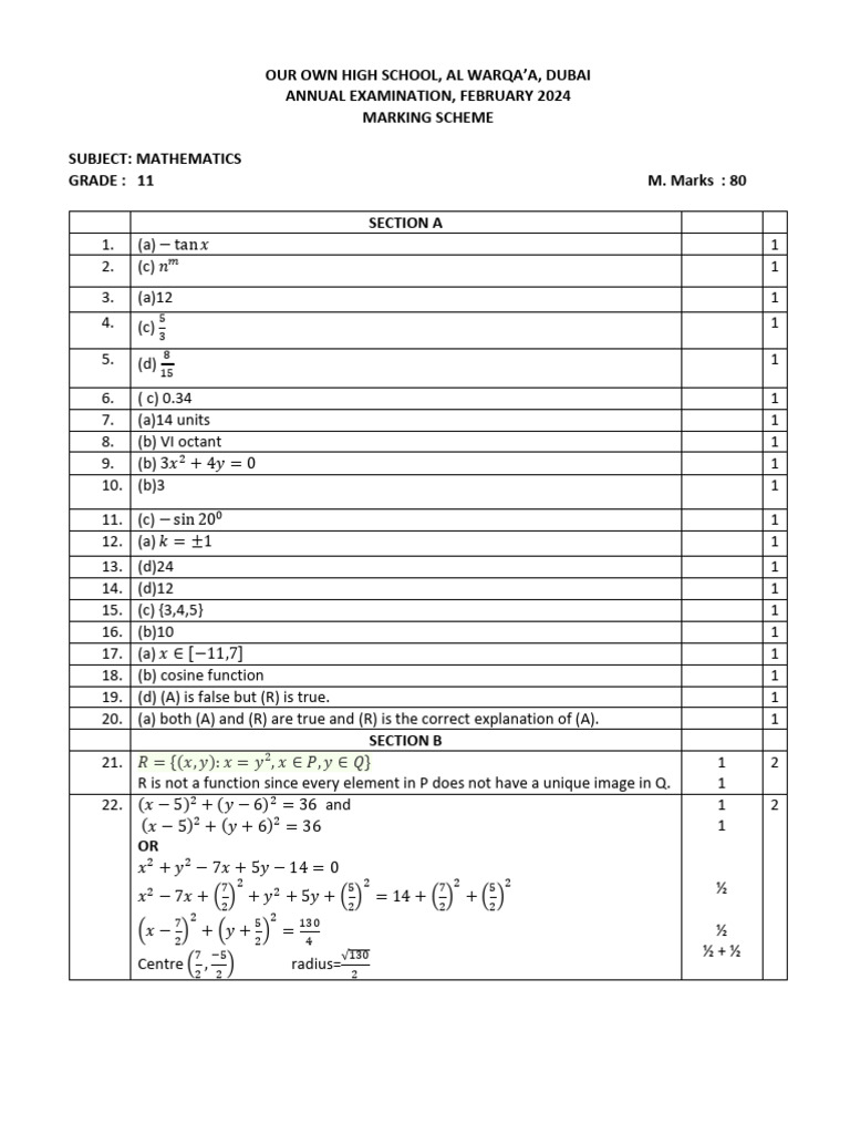 Annual Examination-Math-2024-MS | PDF | Mathematics