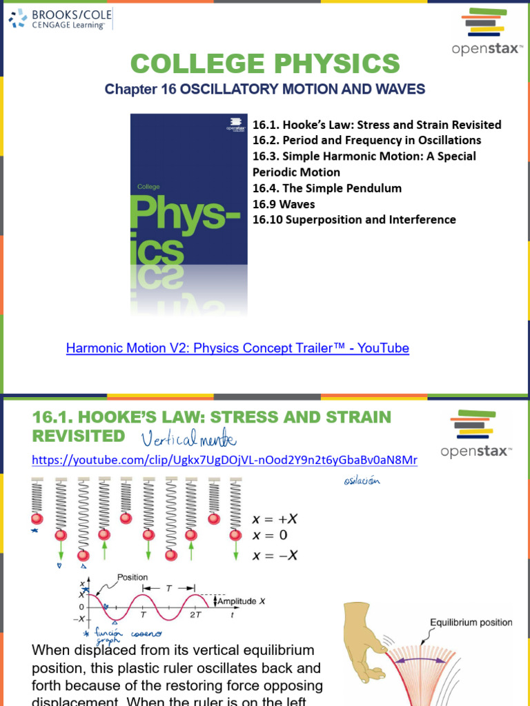OpenStax - Physics - CH16 Oscillatory Motion and Waves | PDF | Waves ...