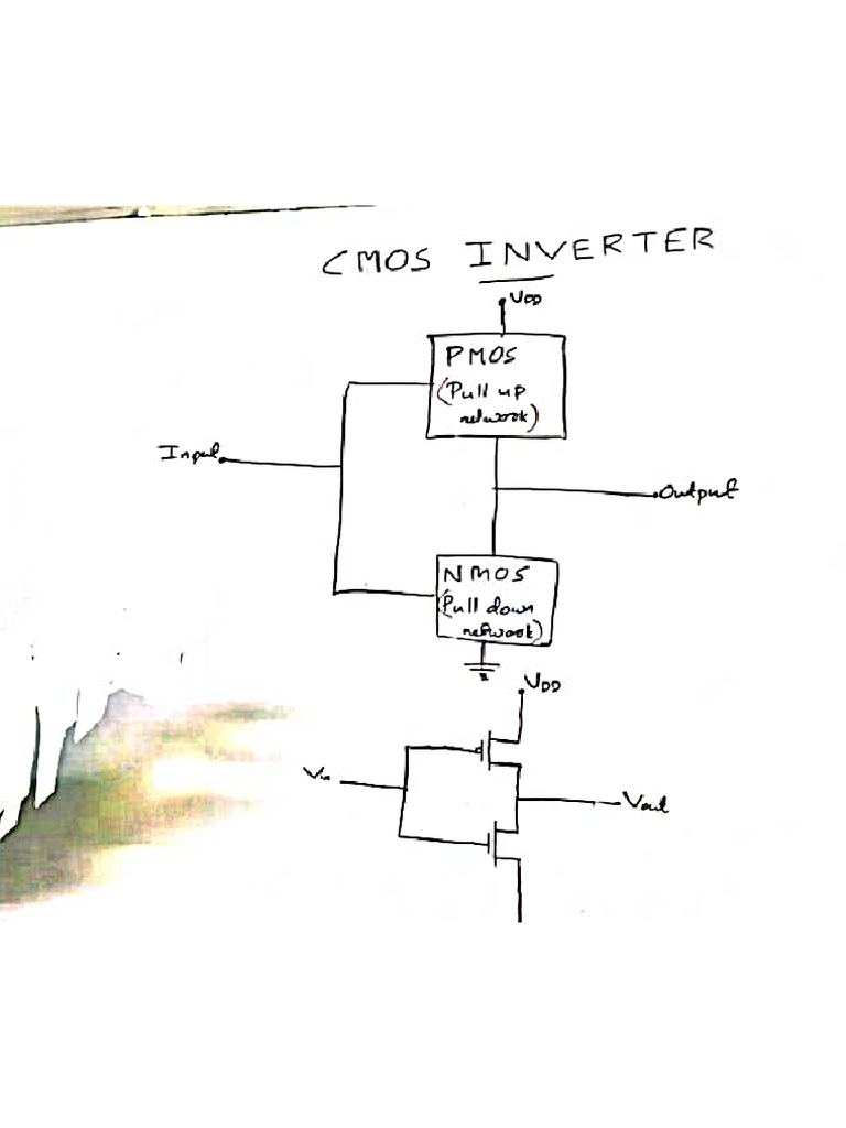 Cmos Inverter | PDF