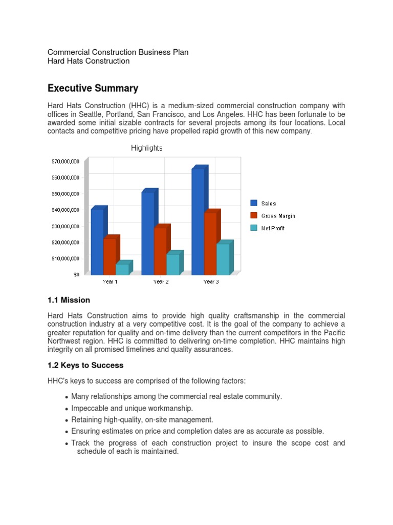 Commercial Construction Business Plan PDF Expense Value Added Tax