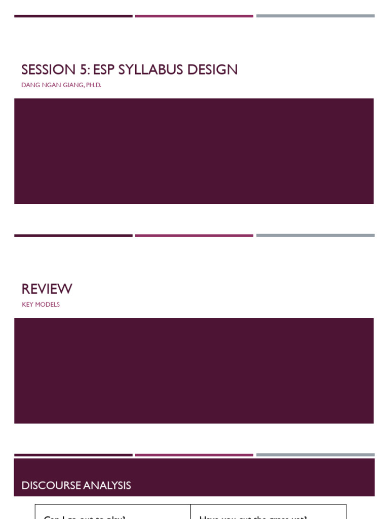 ESP S5 - Language Description & Syllabus Design | PDF | Syntax ...