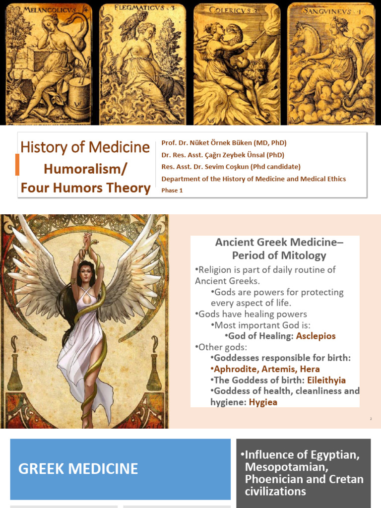 #4 Hippocrates and The Rise of Rational Medicine-Four Humours Theory ...