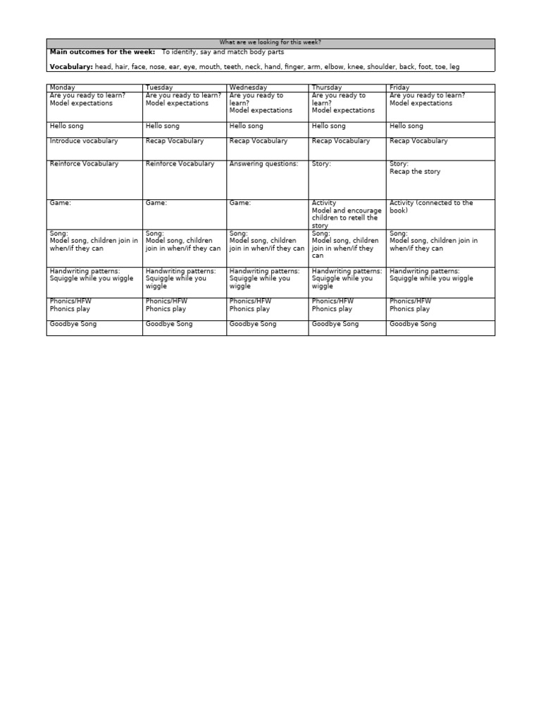 Empty Example English EAL Week Planning Year 2 | PDF | Human Anatomy