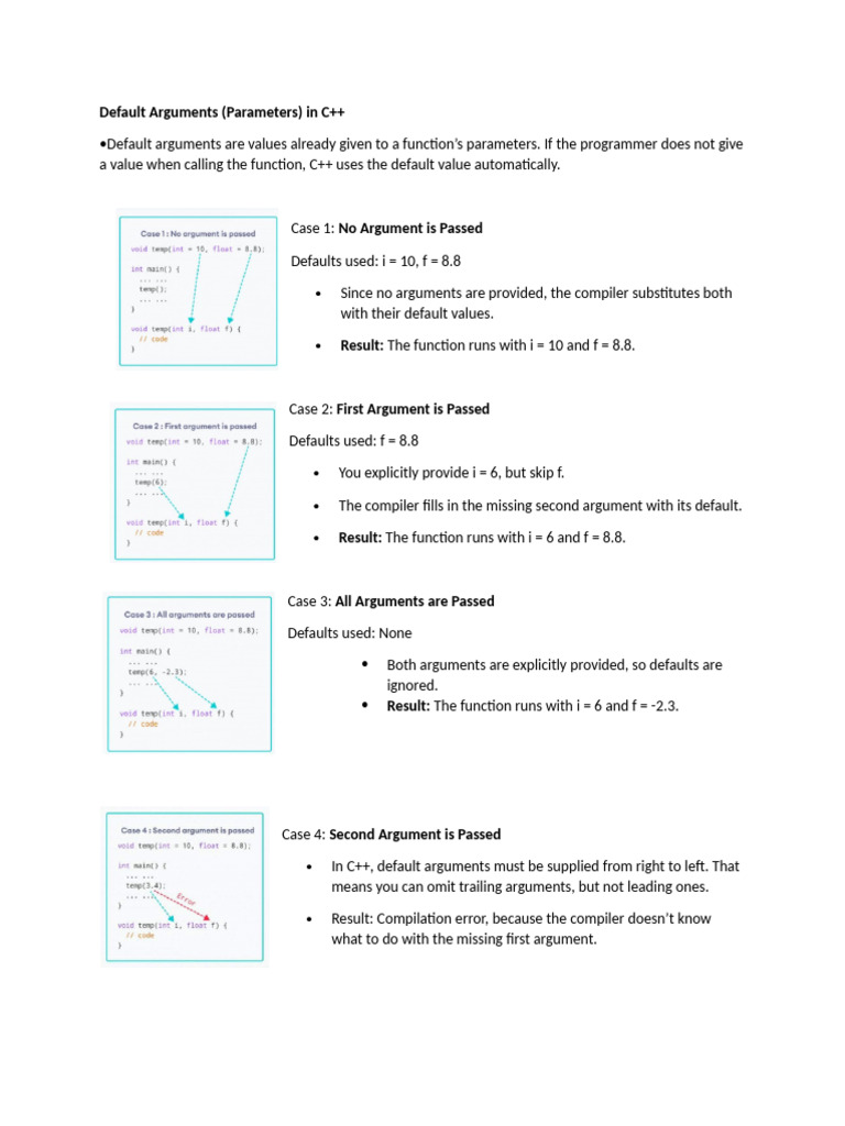 Default ArgumentsParameters | PDF