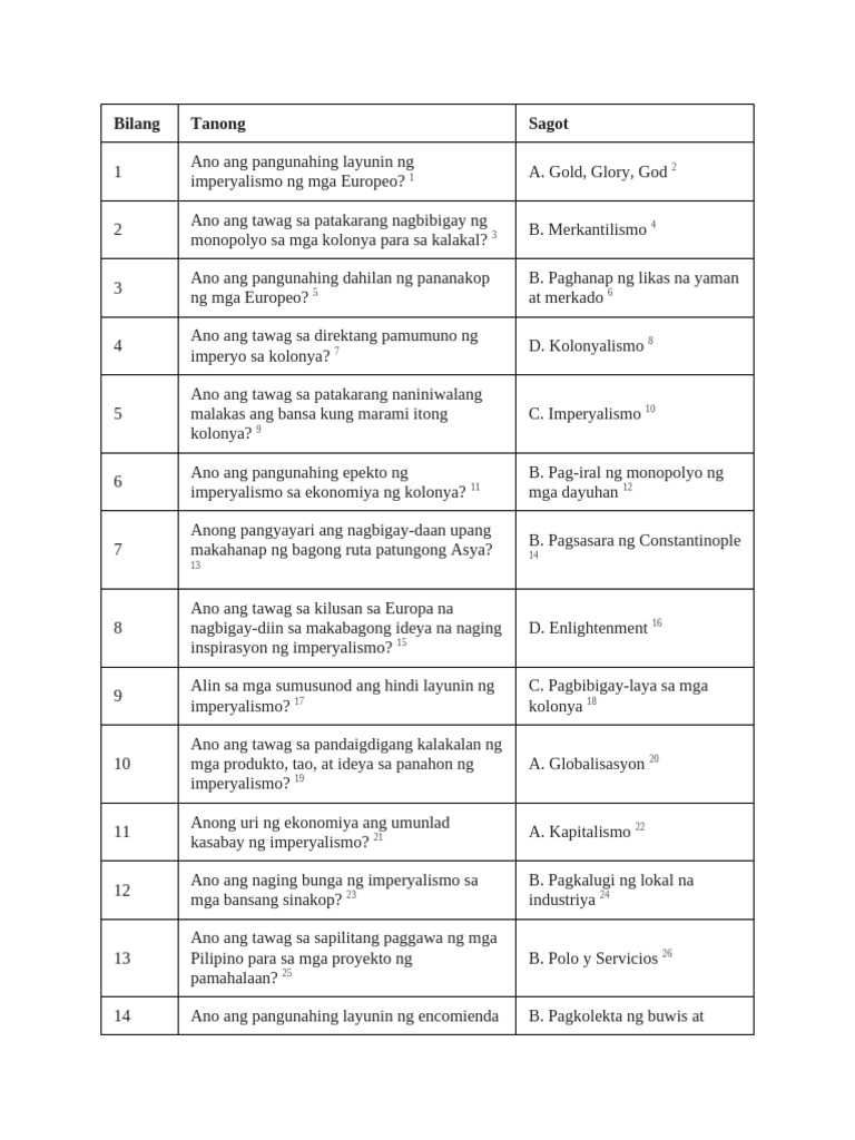 Pre Test Research Aswersheet | PDF