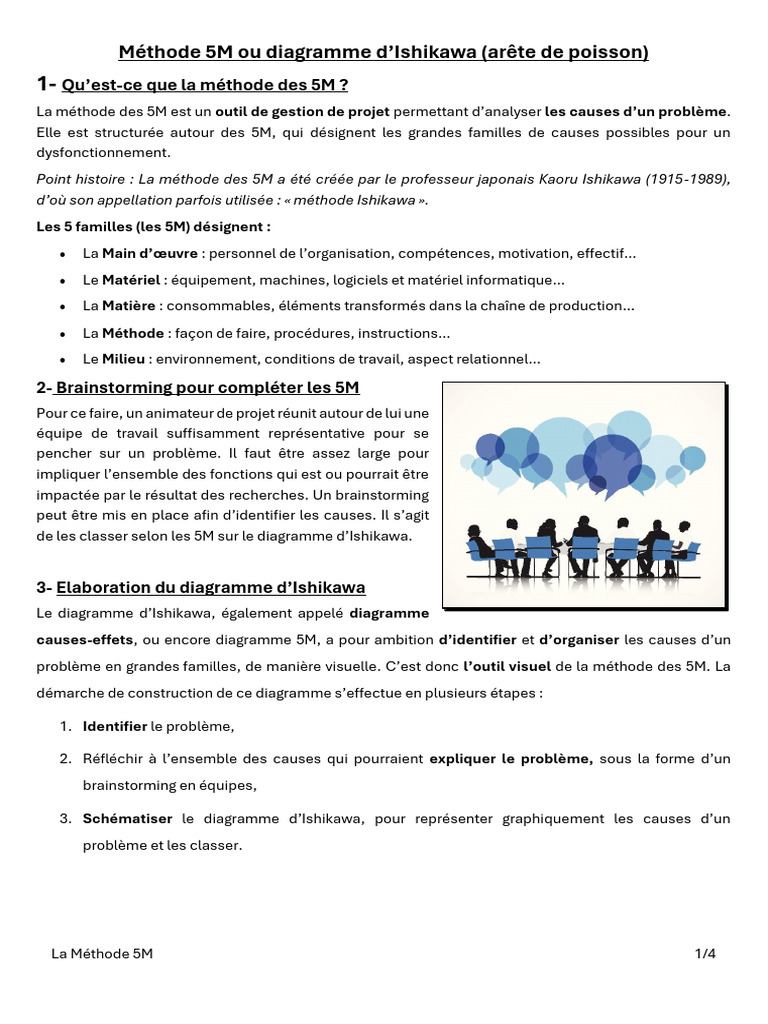 Méthode 5M - Version 2 | PDF
