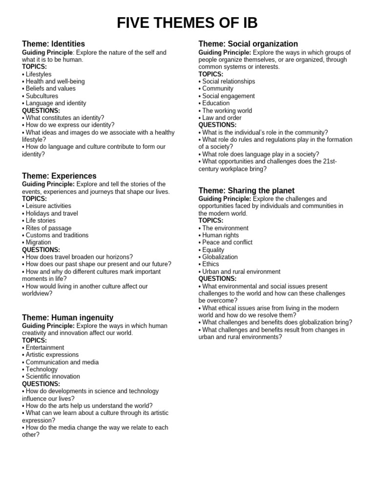 IB 5 Themes | PDF | Identity (Social Science) | Creativity