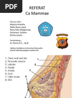 Download PPT CA Mammae SA by malla2989 SN100203272 doc pdf