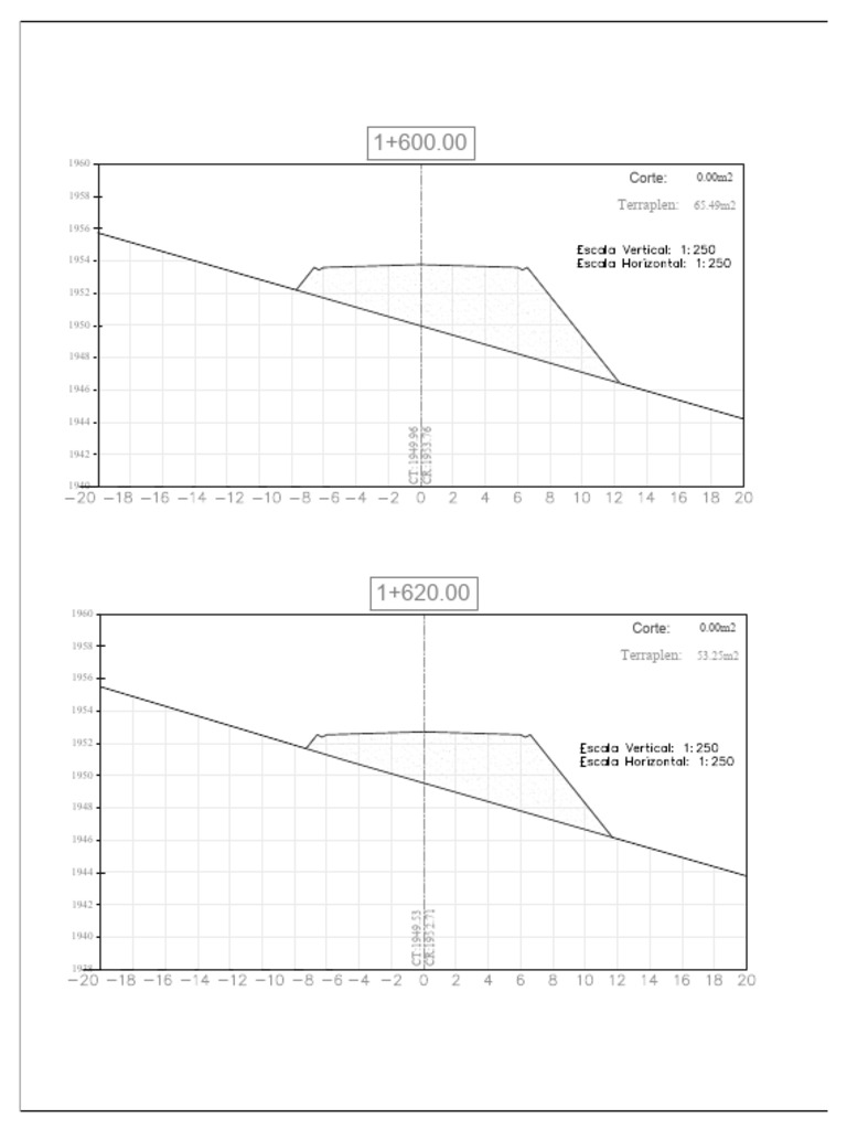 Sec 41 | PDF
