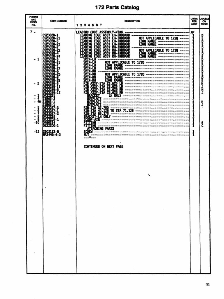 Fig 7. Wing Leading Edge Assy | PDF