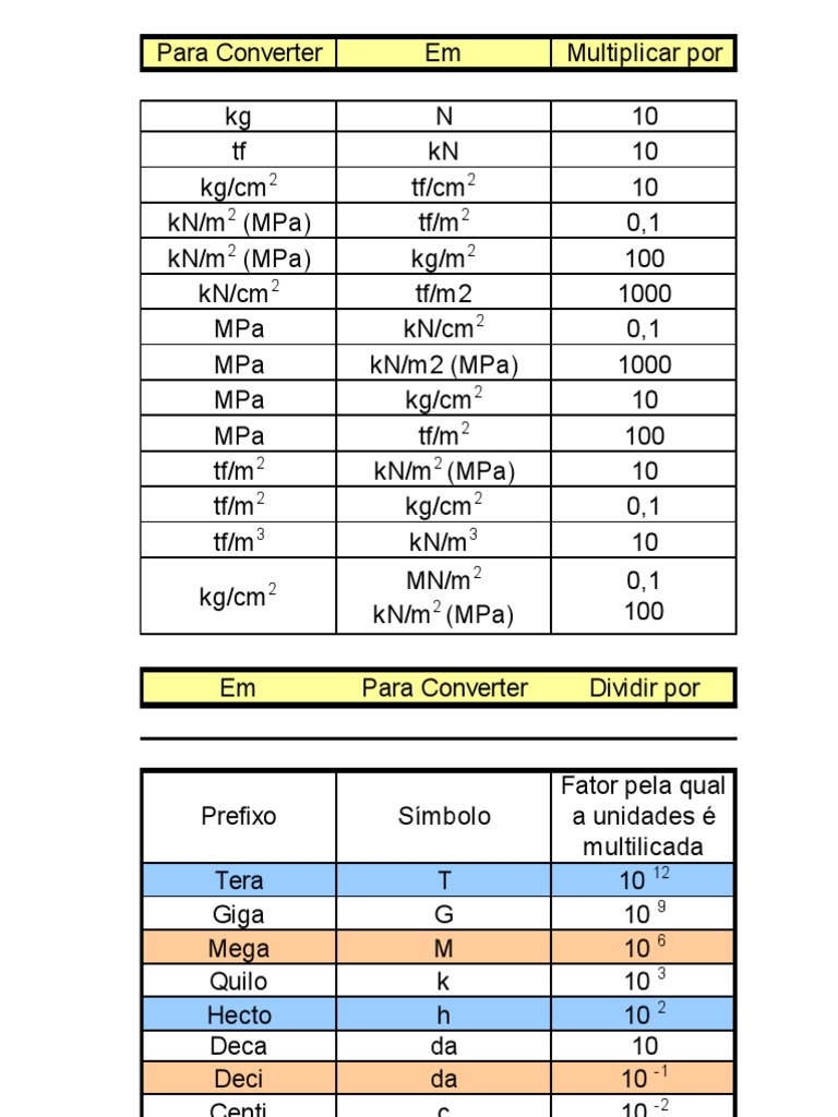 conversao-pdf
