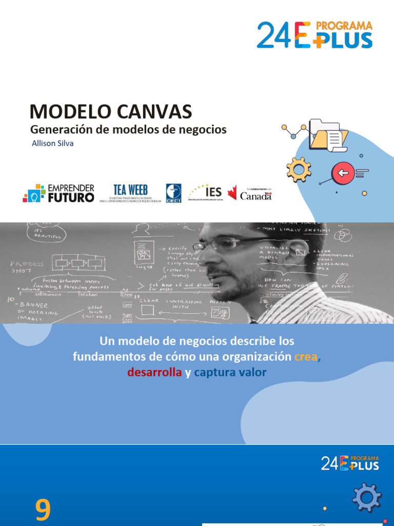 M2. Programa 24E Plus - Modelo de Negocios CANVAS | PDF | Ciencias ...