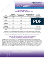 ADAP Watch Update - 7.16.12