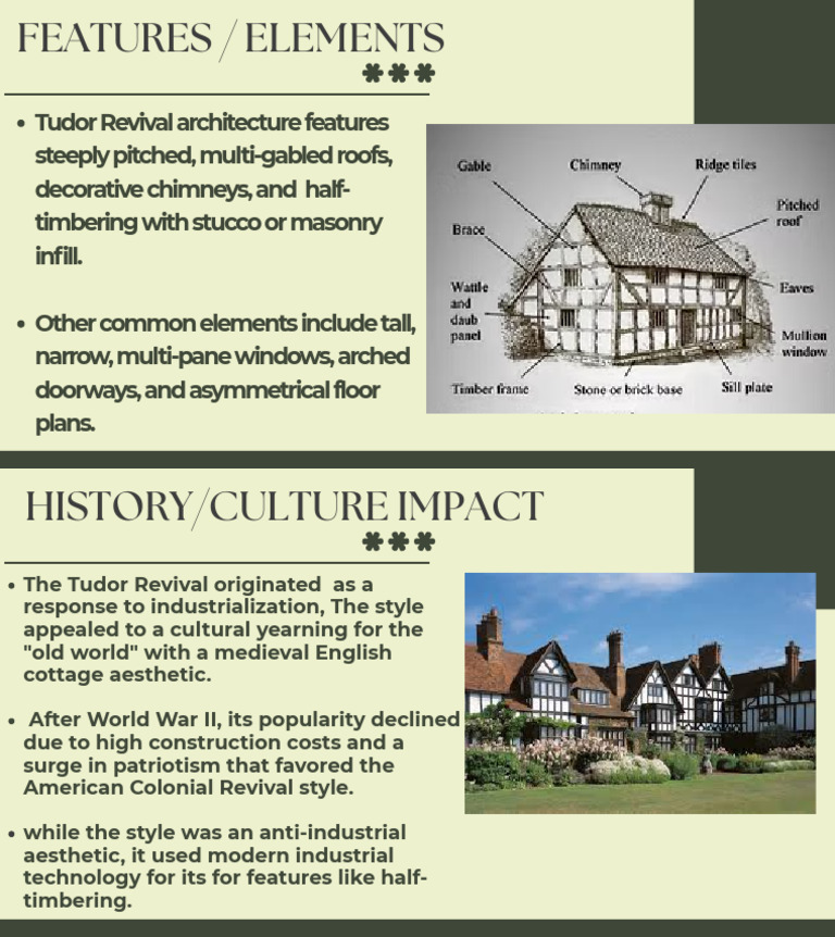 Tudor Revival - Architectural Style | PDF