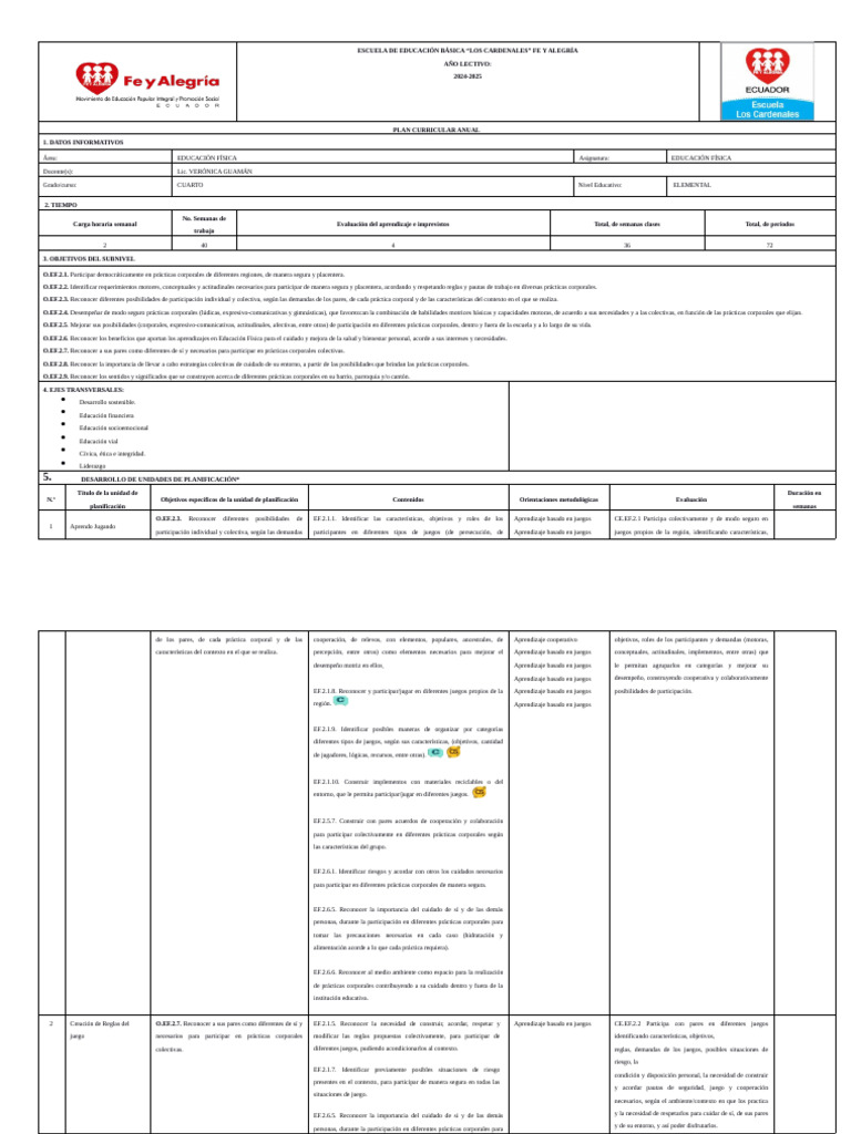 Pcea Educacíon Física 4to | PDF | Aprendizaje | Plan de estudios