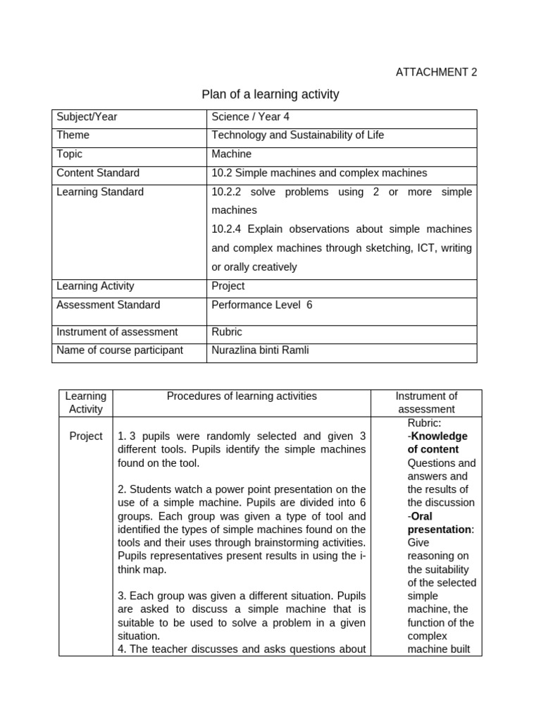 Simple Project Activity Plan | PDF | Machines | Learning