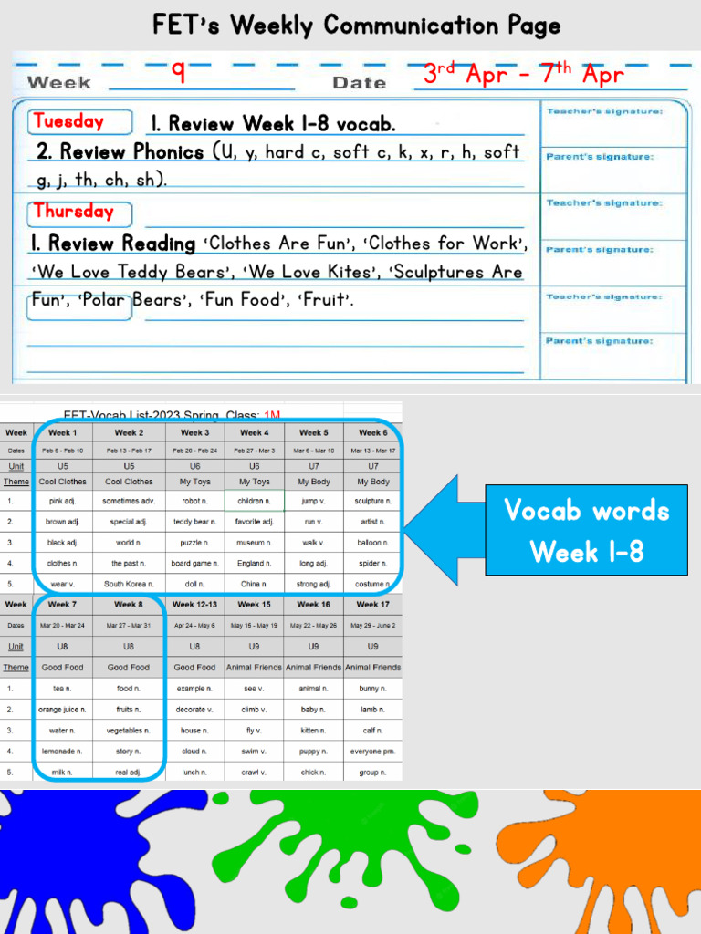 1M Week 9 PDF For The Parents | PDF