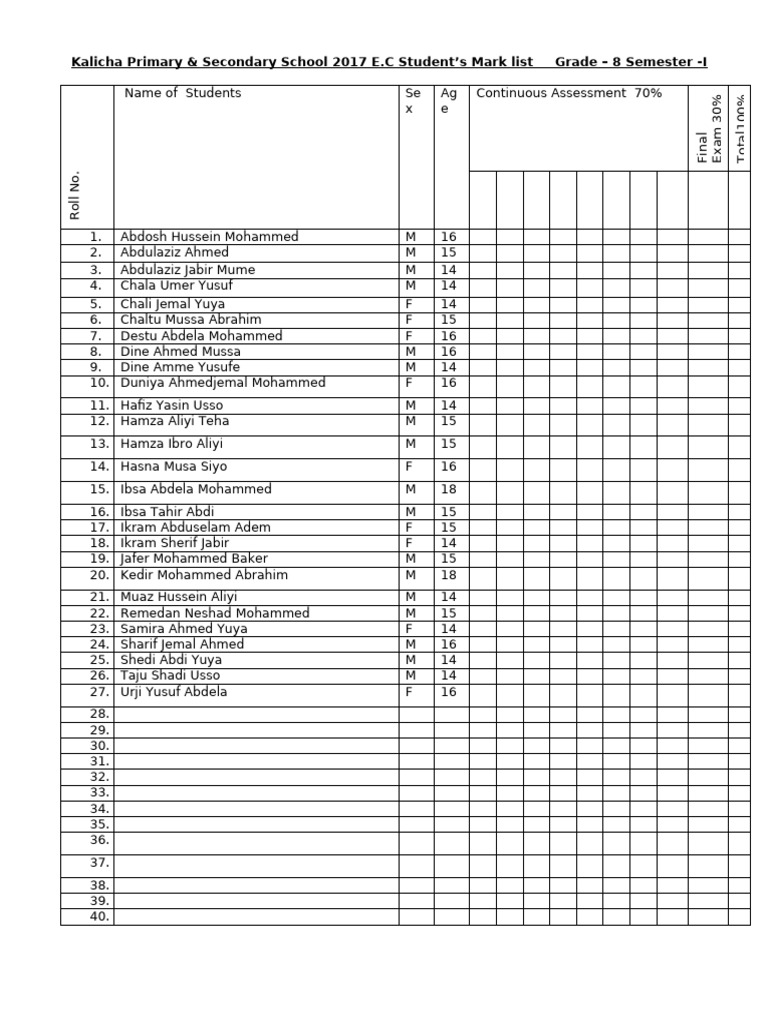 Grade 1-8 STD Marklist 2017 | PDF