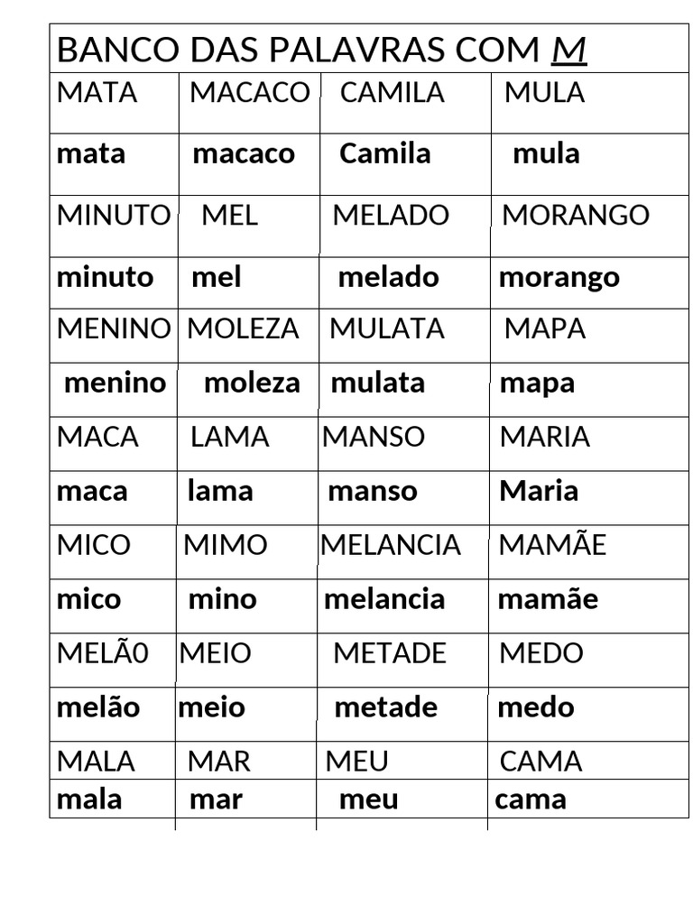 Banco Das Palavras Com m | PDF