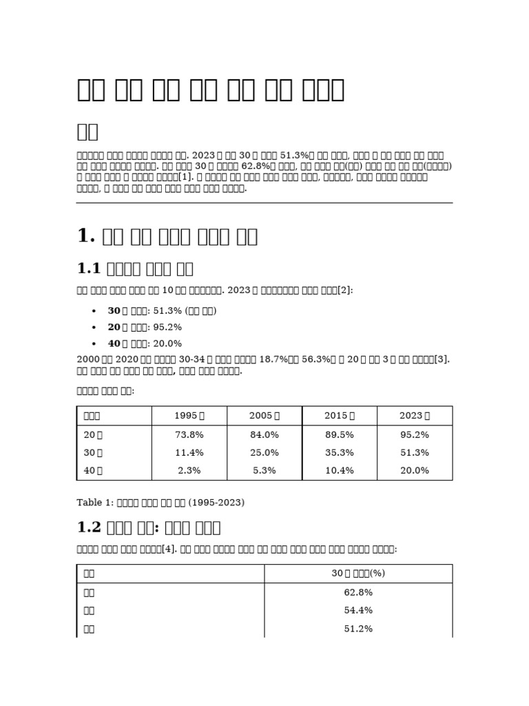 Document 17 | PDF