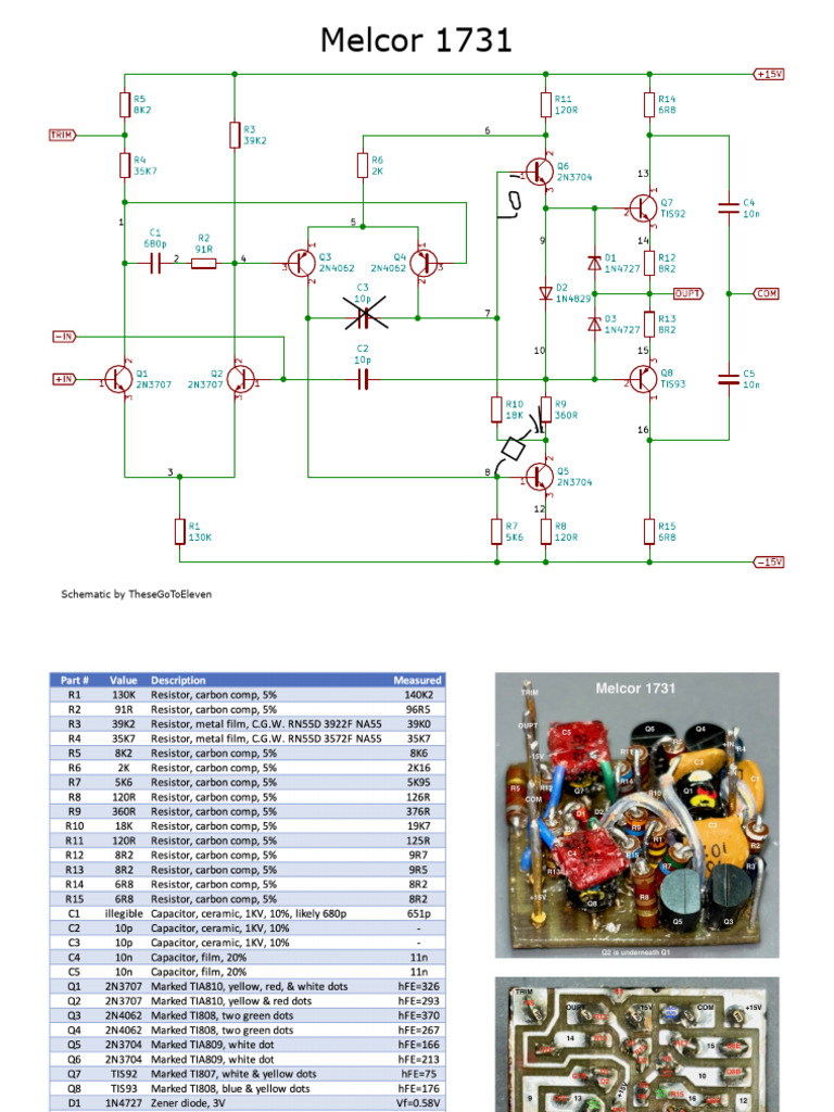 Melcor 1731 TheseGoToEleven | PDF