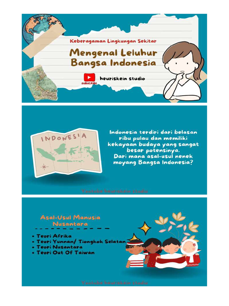 Ips Kls SMTR 2 Tema 02 | PDF