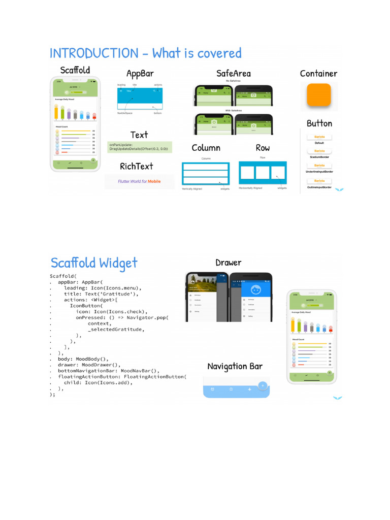 Flutter Widgets V2 | PDF