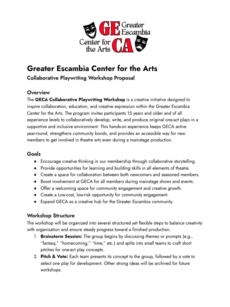 Community Writing & One-Act Workshop Proposal | PDF | Human Communication