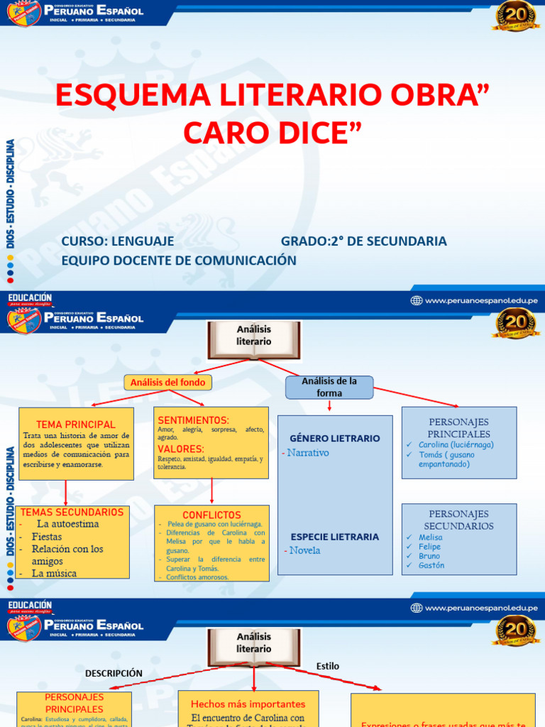 Esquema Literario Obra 2023 | PDF