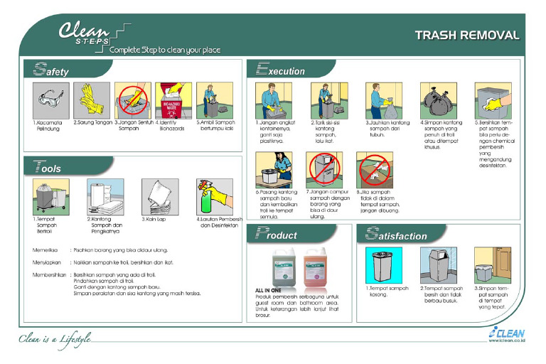 CLEAN STEPS Housekeeping Trash Removal | PDF