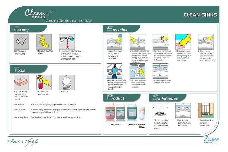 CLEAN STEPS Housekeeping Clean Sinks | PDF