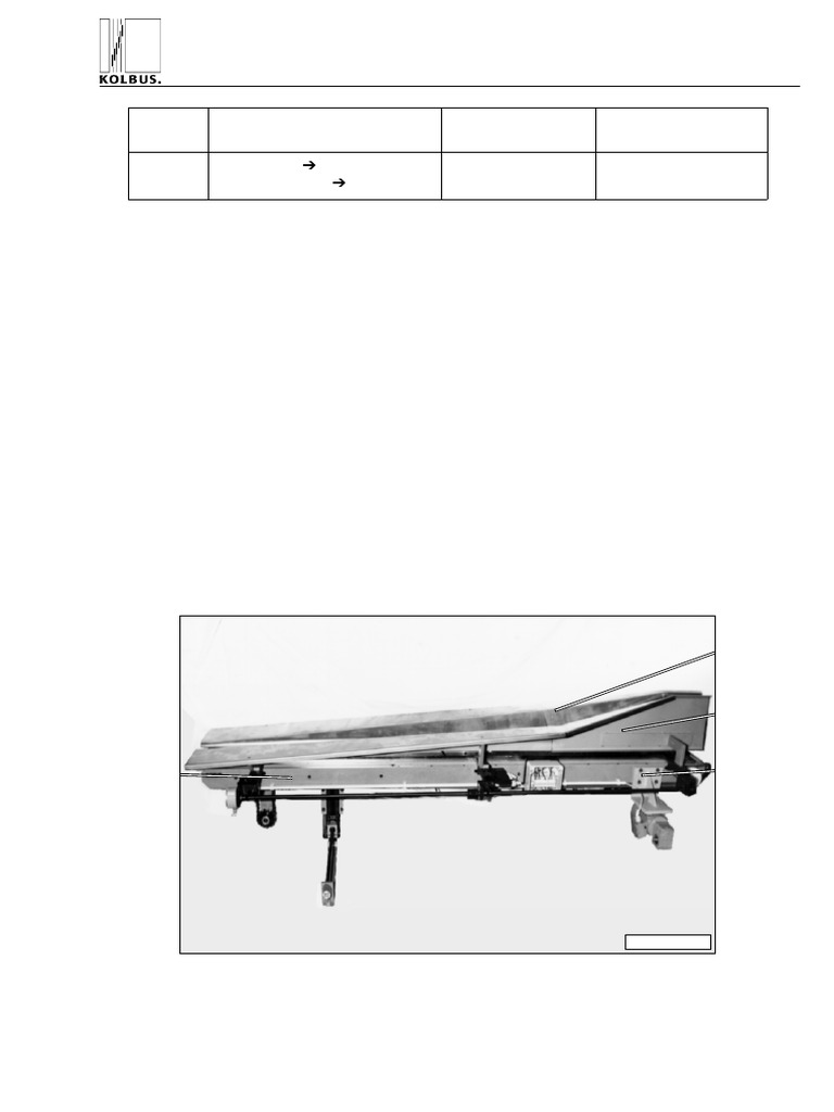 Kap 028 | PDF