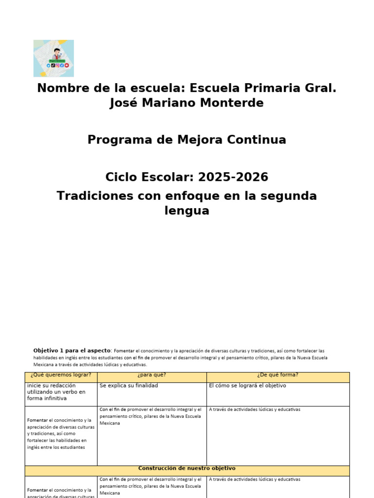 Programa de Mejora Continua 2025-2026 | PDF | Escuelas