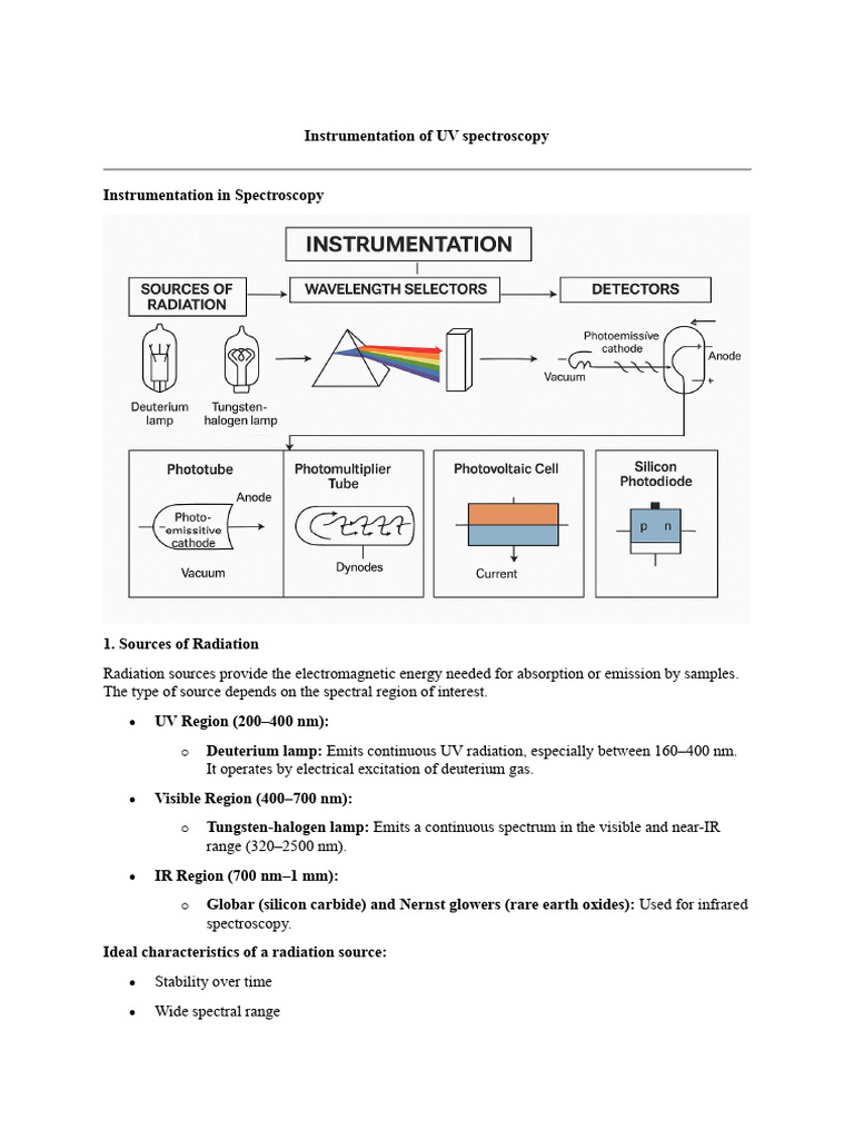 Session 3 Instrumentation of UV Spectros | PDF | Ultraviolet ...
