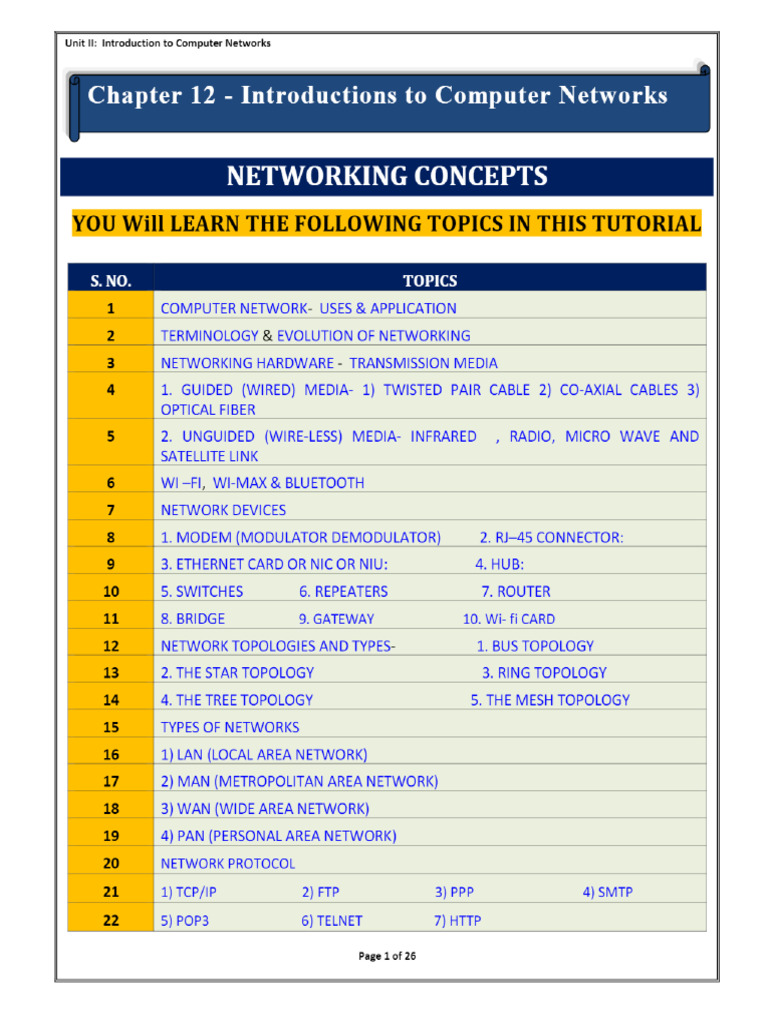 Computer Network - I | PDF