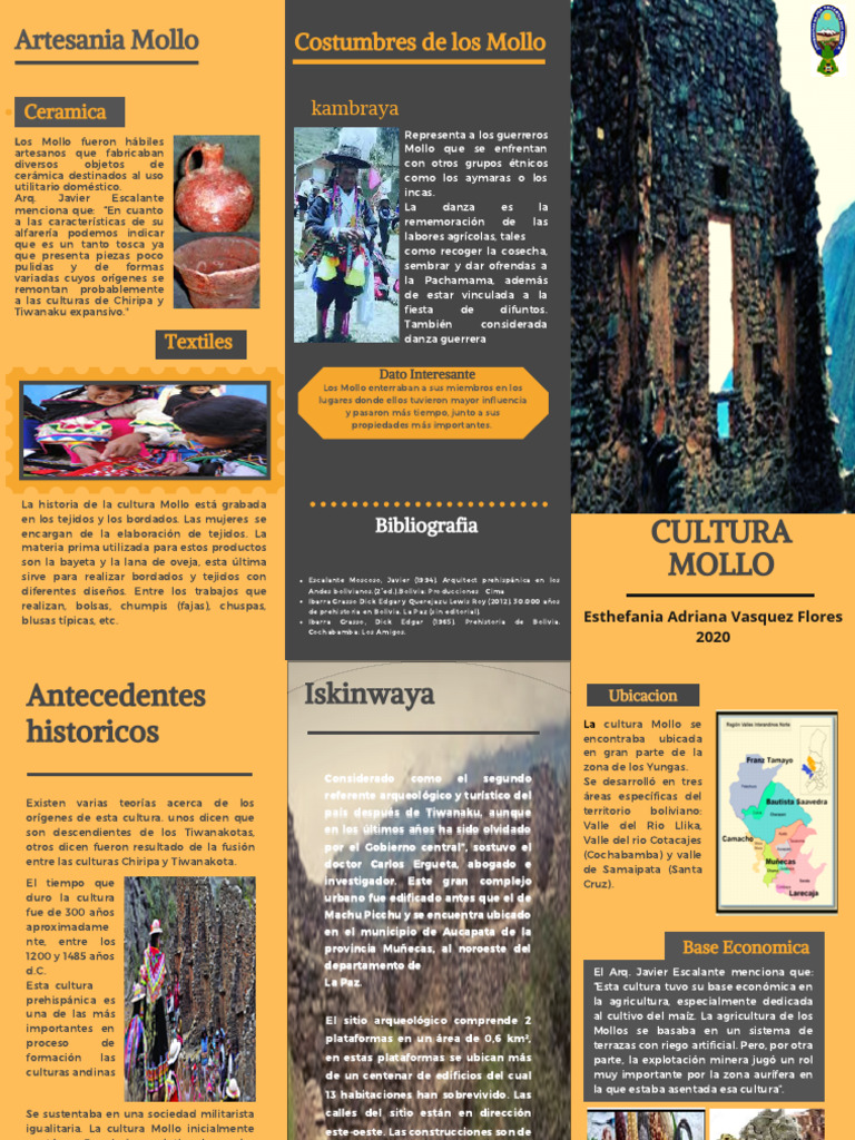 Cultura Mollo | PDF | Bolivia