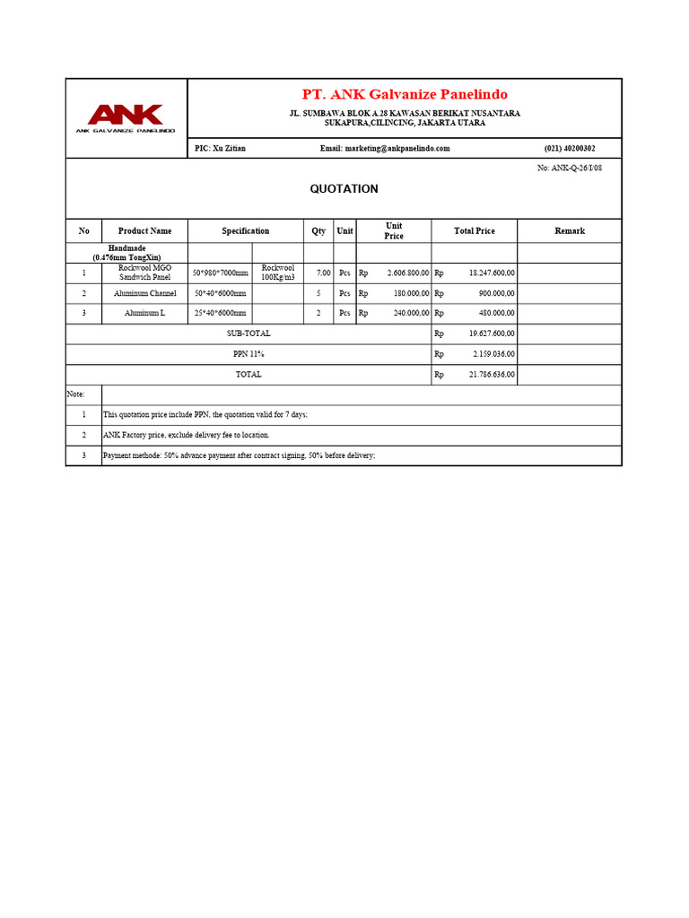Mgo Ank | PDF