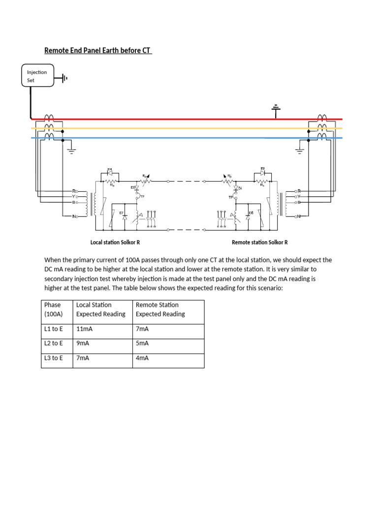 Pilot Wire Comm For Solkor R | PDF | Electronic Engineering | Power ...