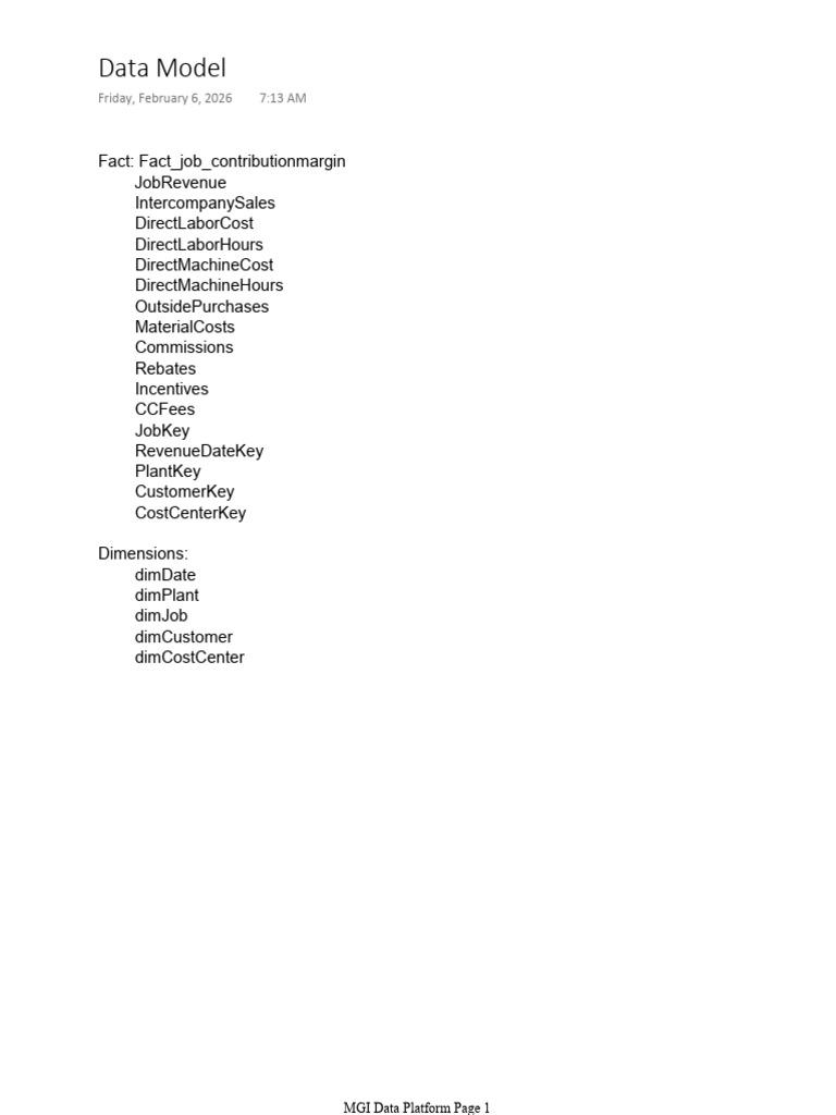 Data Model | PDF