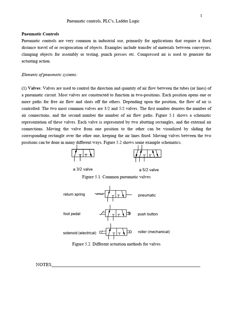 PLC'S, Ladder Logic With Pneumatic Controls | PDF | Programmable Logic ...