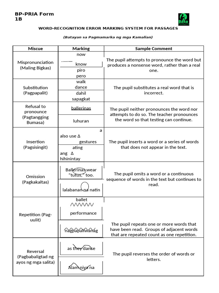 BP-PRIA Form 1C | PDF