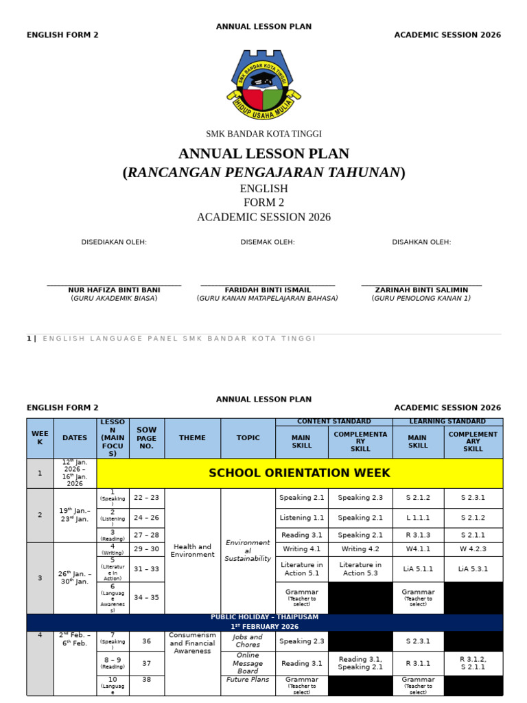 RPT FORM 2 English (2026 Academic Session) | PDF | Lesson Plan | Human ...