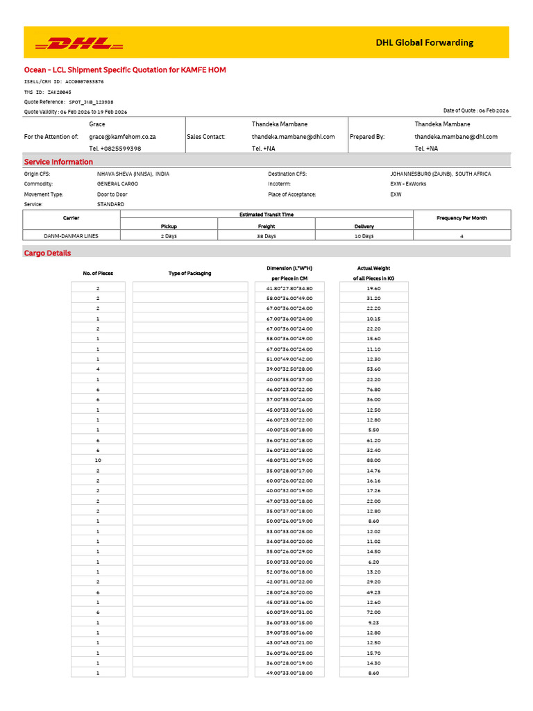 Kamfe Hom LCL Innsa Zajnb 20260206 Spot JNB 123938 | PDF | Cargo