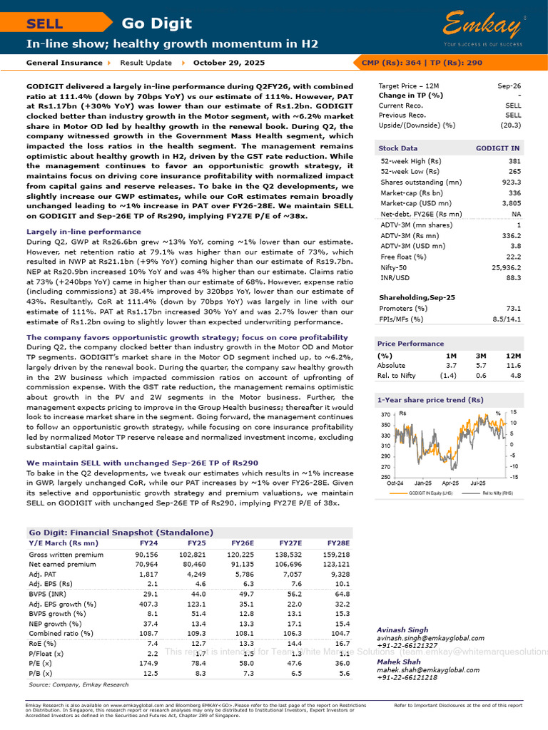 Go Digit | PDF | Valuation (Finance) | Price–Earnings Ratio