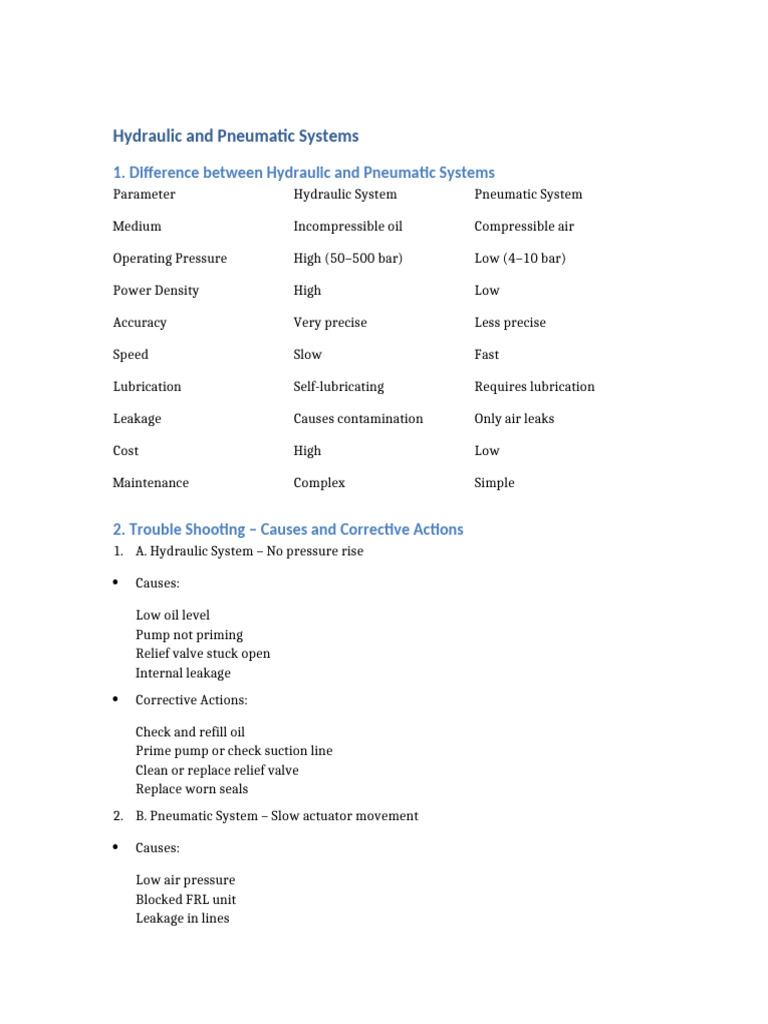 Hydraulic and Pneumatic Systems | PDF | Pump | Pneumatics