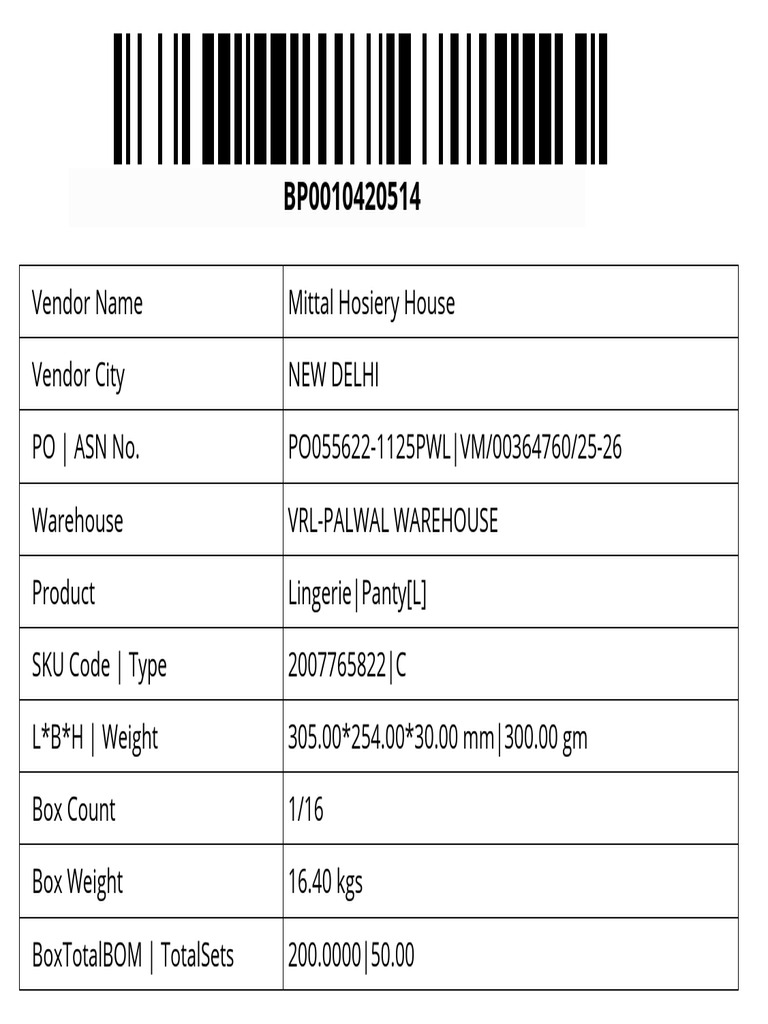 Po055622-1125pwl - C. Labels | PDF | Inventory | Logistics