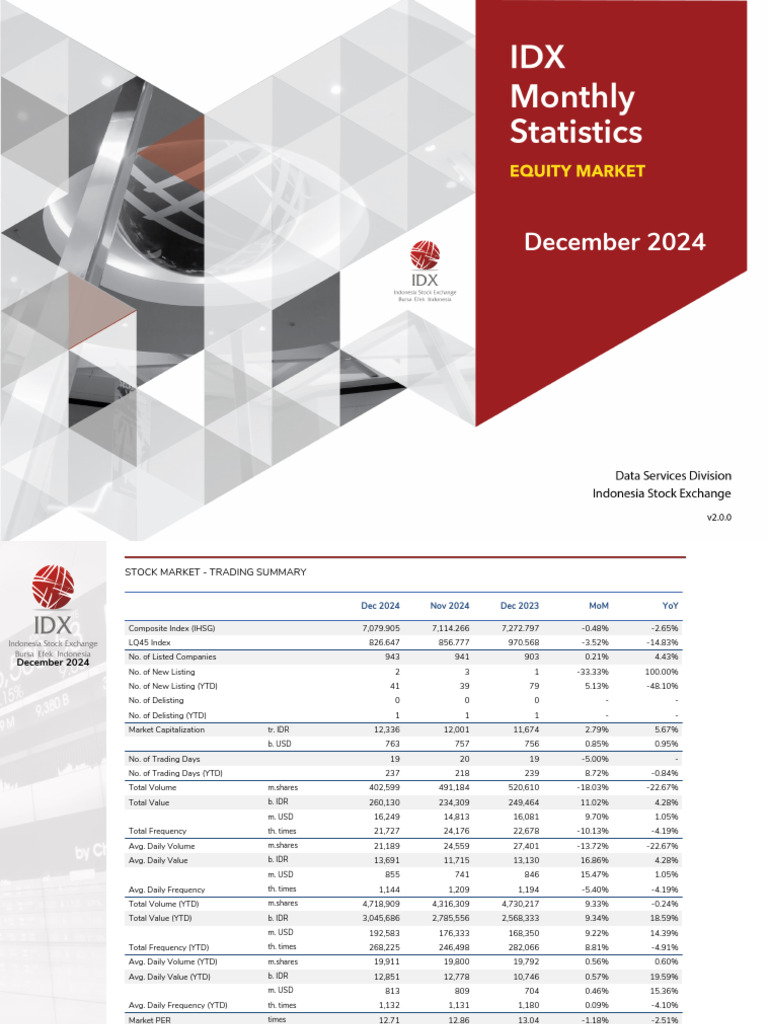 Ms Equity 2412 | PDF | Banks | Indonesia