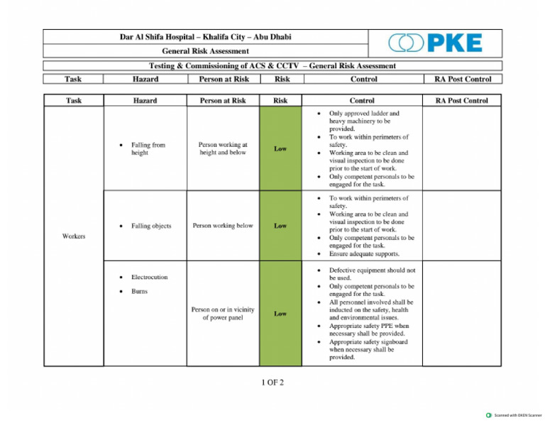 Risk Assessment - ACS & CCTV - 1 | PDF
