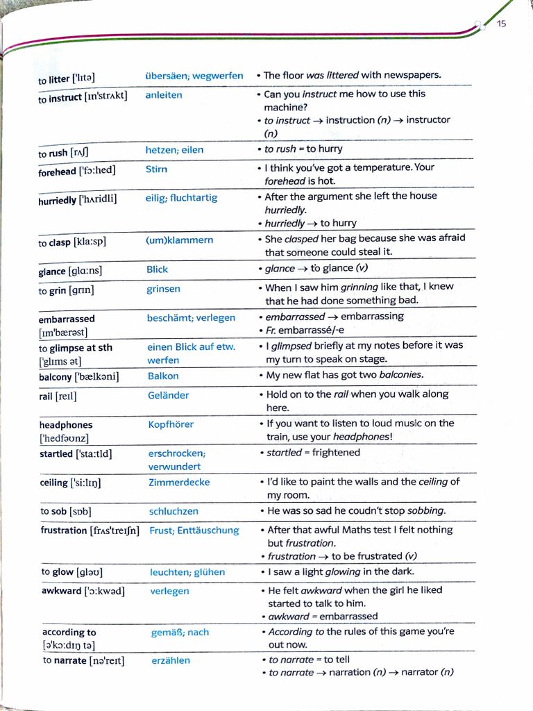 Vocs p15-25 | PDF